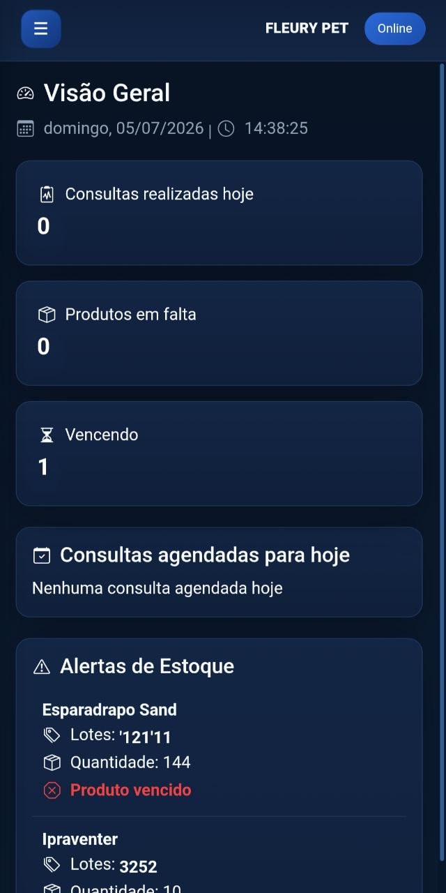 ANIVeter no smartphone
